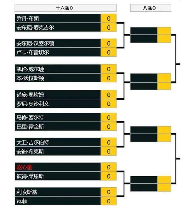 久久伊人天堂视频网